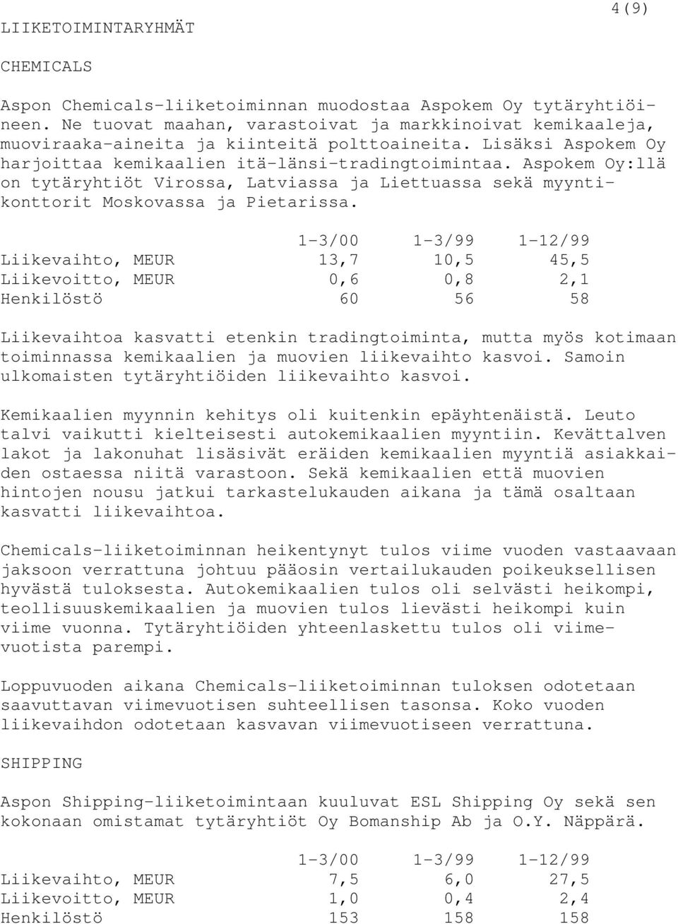 Aspokem Oy:llä on tytäryhtiöt Virossa, Latviassa ja Liettuassa sekä myyntikonttorit Moskovassa ja Pietarissa.