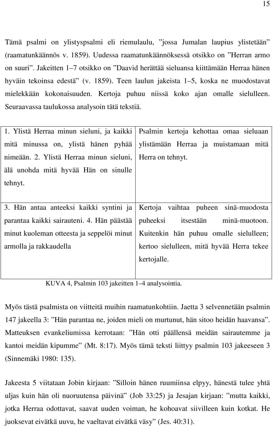 Kertoja puhuu niissä koko ajan omalle sielulleen. Seuraavassa taulukossa analysoin tätä tekstiä. 1. Ylistä Herraa minun sieluni, ja kaikki mitä minussa on, ylistä hänen pyhää nimeään. 2.