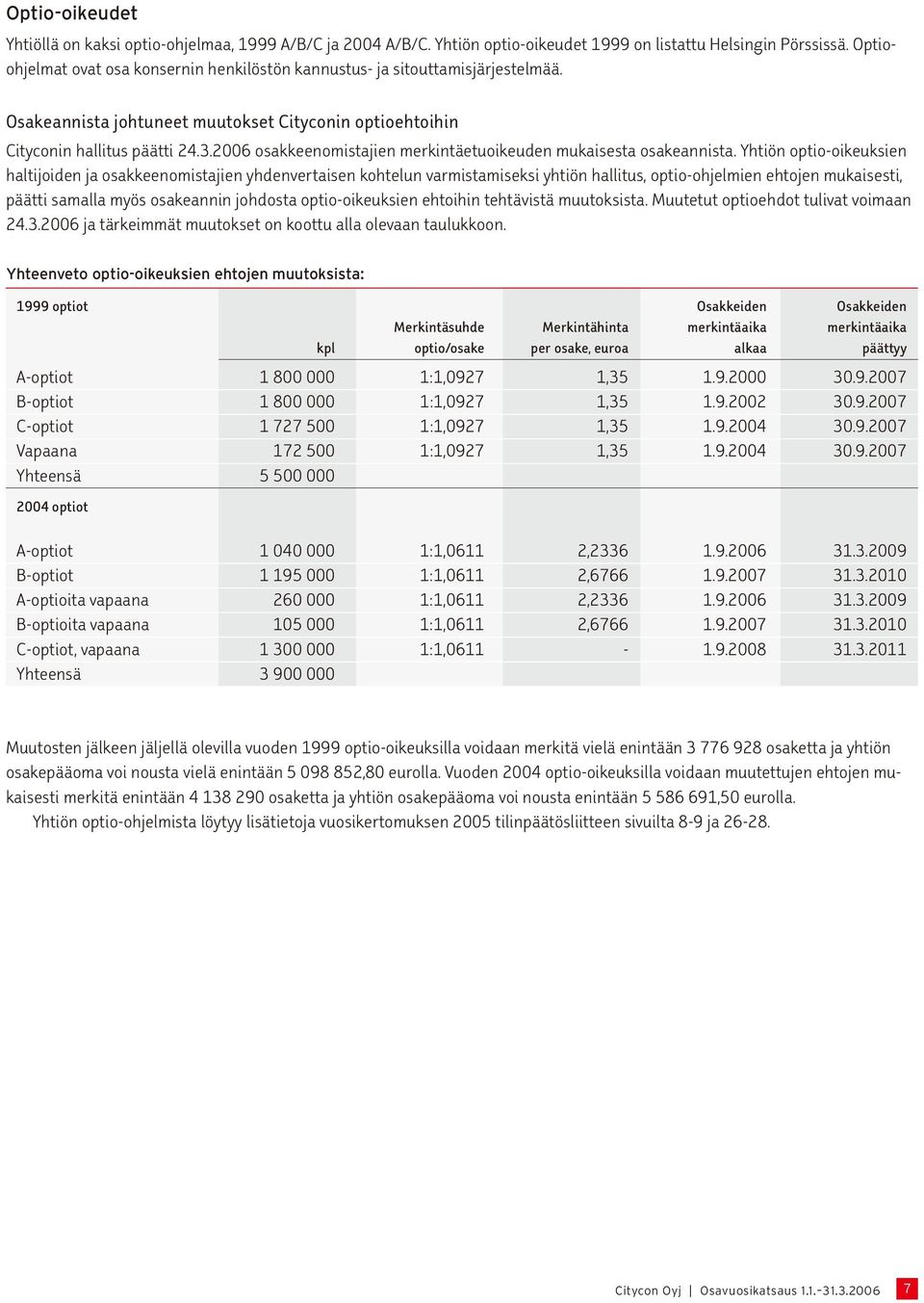 2006 osakkeenomistajien merkintäetuoikeuden mukaisesta osakeannista.