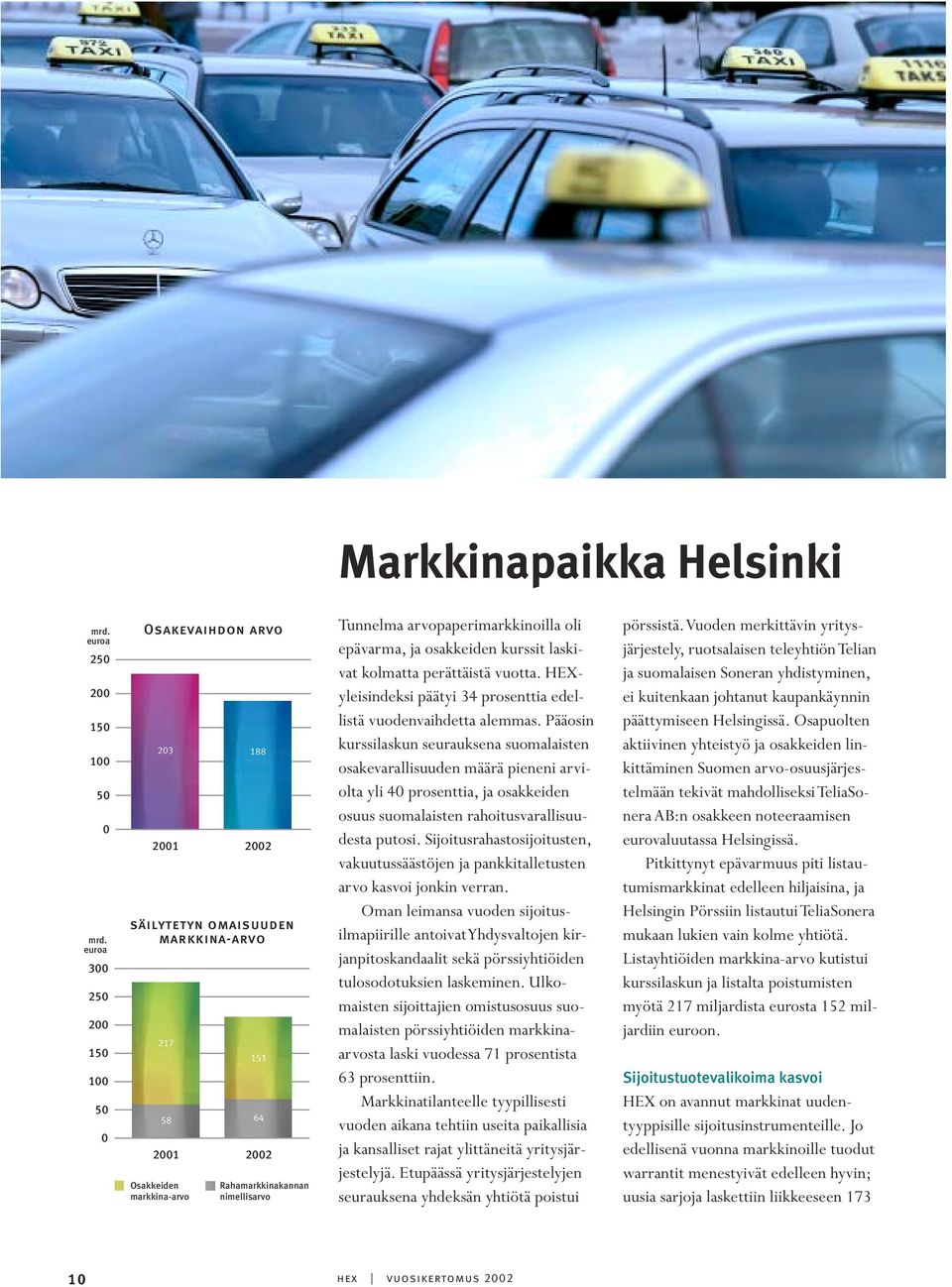 epävarma, ja osakkeiden kurssit laskivat kolmatta perättäistä vuotta. HEXyleisindeksi päätyi 34 prosenttia edellistä vuodenvaihdetta alemmas.