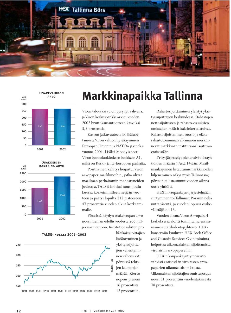 Tallinna Viron talouskasvu on pysynyt vahvana, ja Viron keskuspankki arvioi vuoden bruttokansantuotteen kasvuksi 5,3 prosenttia.