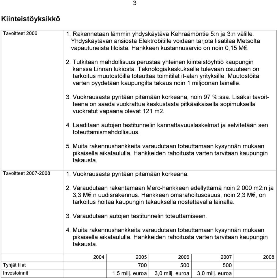 Teknologiakeskukselle tulevaan osuuteen on tarkoitus muutostöillä toteuttaa toimitilat it-alan yrityksille. Muutostöitä varten pyydetään kaupungilta takaus noin 1 miljoonan lainalle. 3.