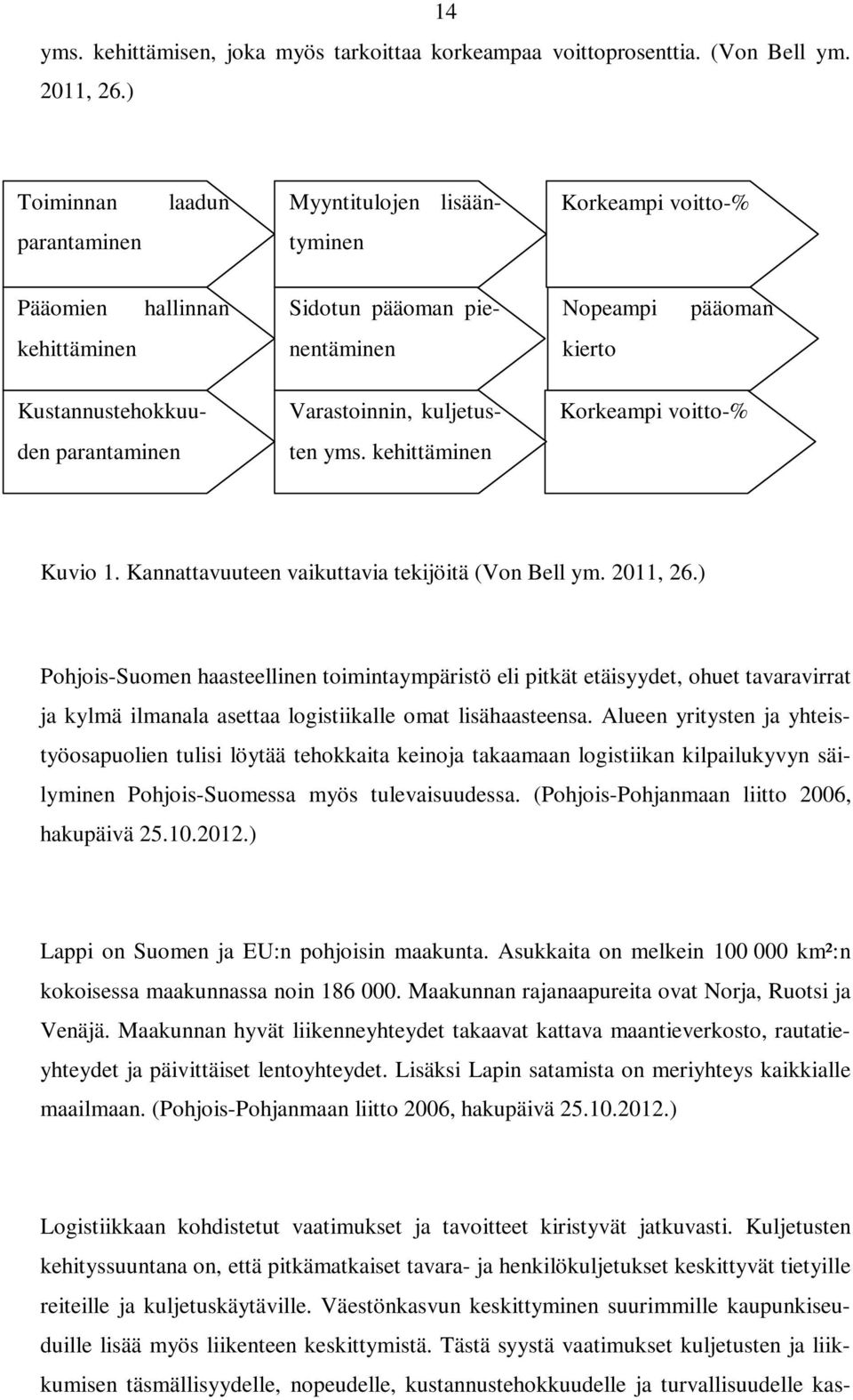 parantaminen Varastoinnin, kuljetusten yms. kehittäminen Korkeampi voitto-% Kuvio 1. Kannattavuuteen vaikuttavia tekijöitä (Von Bell ym. 2011, 26.