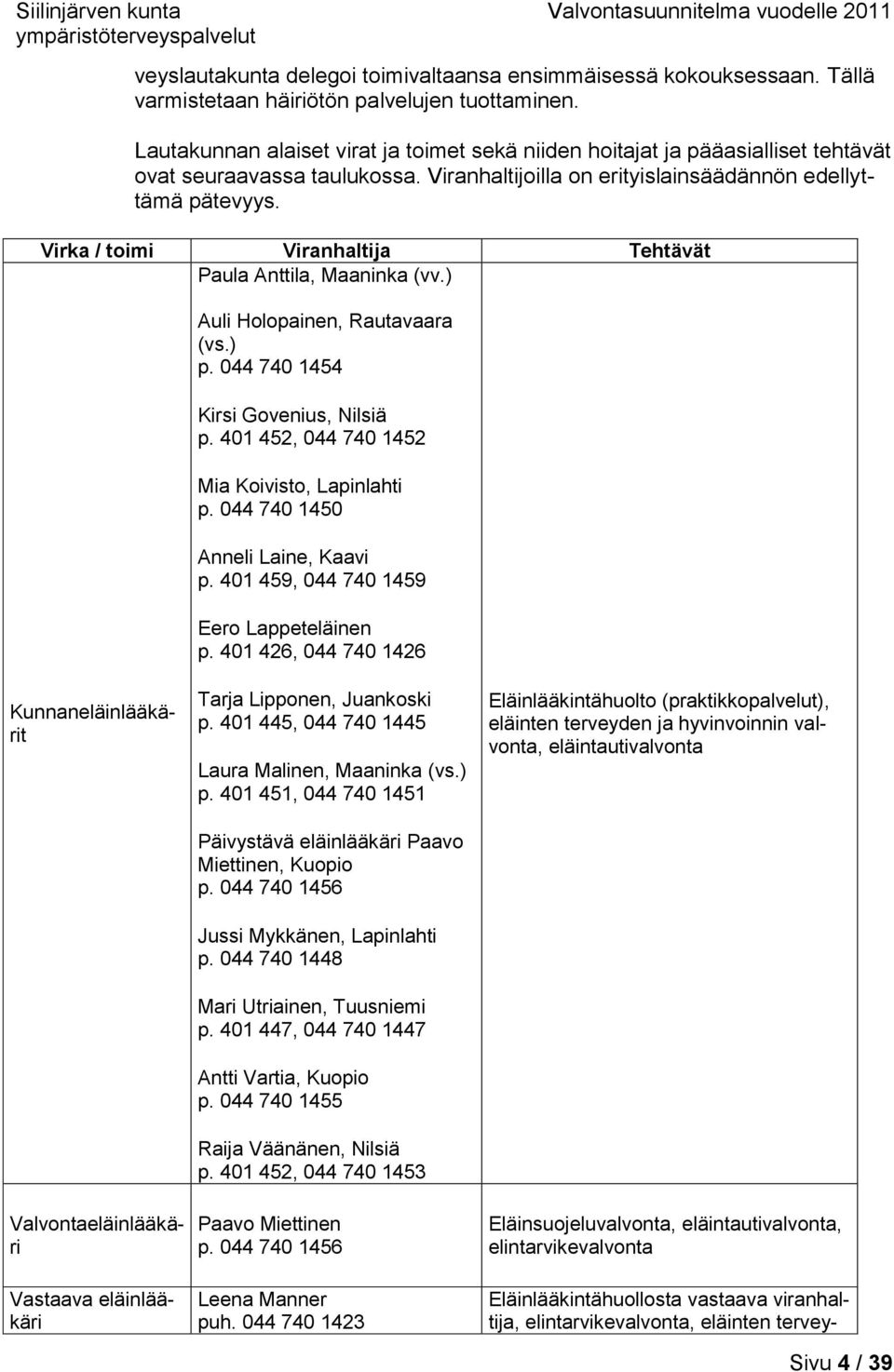 Virka / toimi Viranhaltija Tehtävät Paula Anttila, Maaninka (vv.) Auli Holopainen, Rautavaara (vs.) p. 044 740 1454 Kirsi Govenius, Nilsiä p. 401 452, 044 740 1452 Mia Koivisto, Lapinlahti p.