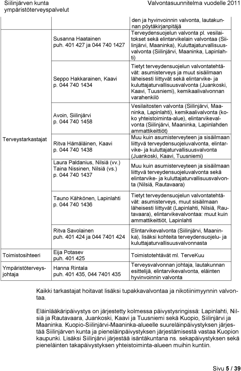 401 424 ja 044 7401 424 Eija Potasev puh. 401 425 Hanna Rintala puh. 401 435, 044 7401 435 den ja hyvinvoinnin valvonta, lautakunnan pöytäkirjanpitäjä Terveydensuojelun valvonta pl.