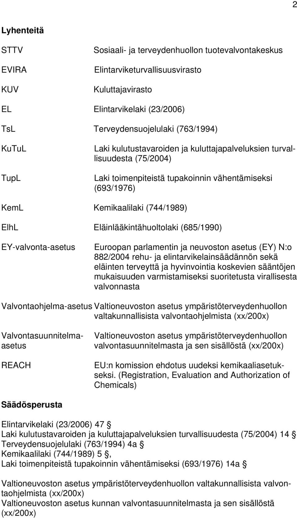 (685/1990) EY-valvonta-asetus Euroopan parlamentin ja neuvoston asetus (EY) N:o 882/2004 rehu- ja elintarvikelainsäädännön sekä eläinten terveyttä ja hyvinvointia koskevien sääntöjen mukaisuuden