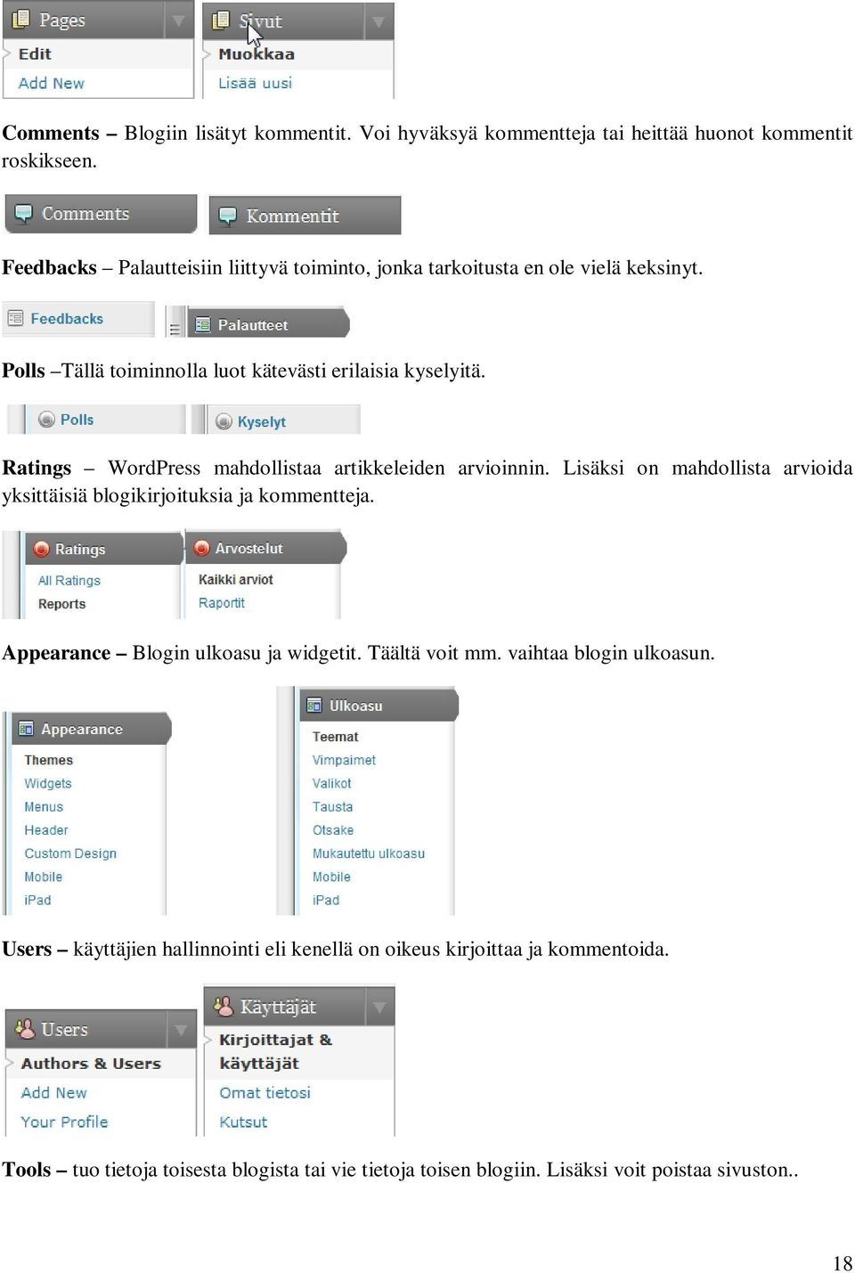 Ratings WordPress mahdollistaa artikkeleiden arvioinnin. Lisäksi on mahdollista arvioida yksittäisiä blogikirjoituksia ja kommentteja.