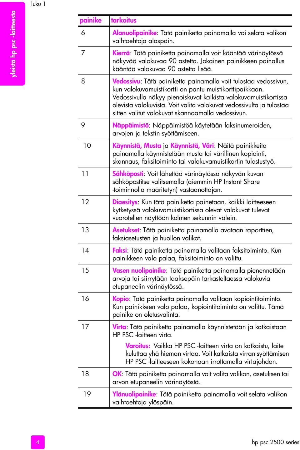 8 Vedossivu: Tätä painiketta painamalla voit tulostaa vedossivun, kun valokuvamuistikortti on pantu muistikorttipaikkaan.