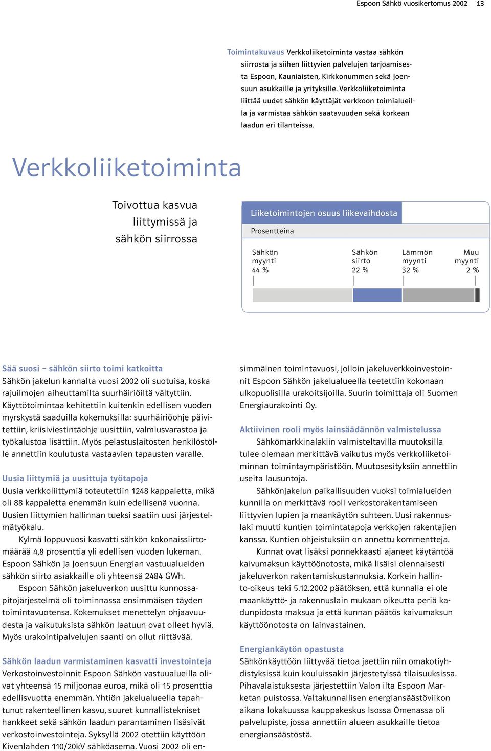 Verkkoliiketoiminta Toivottua kasvua liittymissä ja sähkön siirrossa Liiketoimintojen osuus liikevaihdosta Prosentteina Sää suosi sähkön siirto toimi katkoitta Sähkön jakelun kannalta vuosi 2002 oli