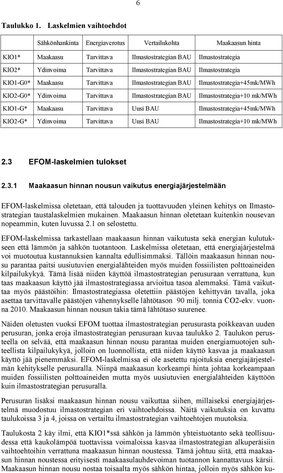 Ilmastostrategia KIO1-G0* Maakaasu Tarvittava Ilmastostrategian BAU Ilmastostrategia+45mk/MWh KIO2-G0* Ydinvoima Tarvittava Ilmastostrategian BAU Ilmastostrategia+10 mk/mwh KIO1-G* Maakaasu