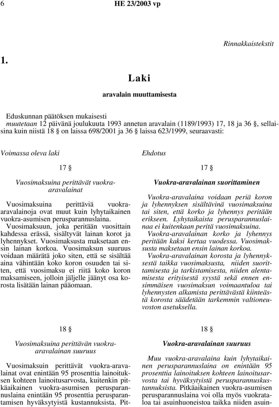 oleva laki Ehdotus 17 Vuosimaksuina perittävät vuokraaravalainat Vuosimaksuina perittäviä vuokraaravalainoja ovat muut kuin lyhytaikainen vuokra-asumisen perusparannuslaina.