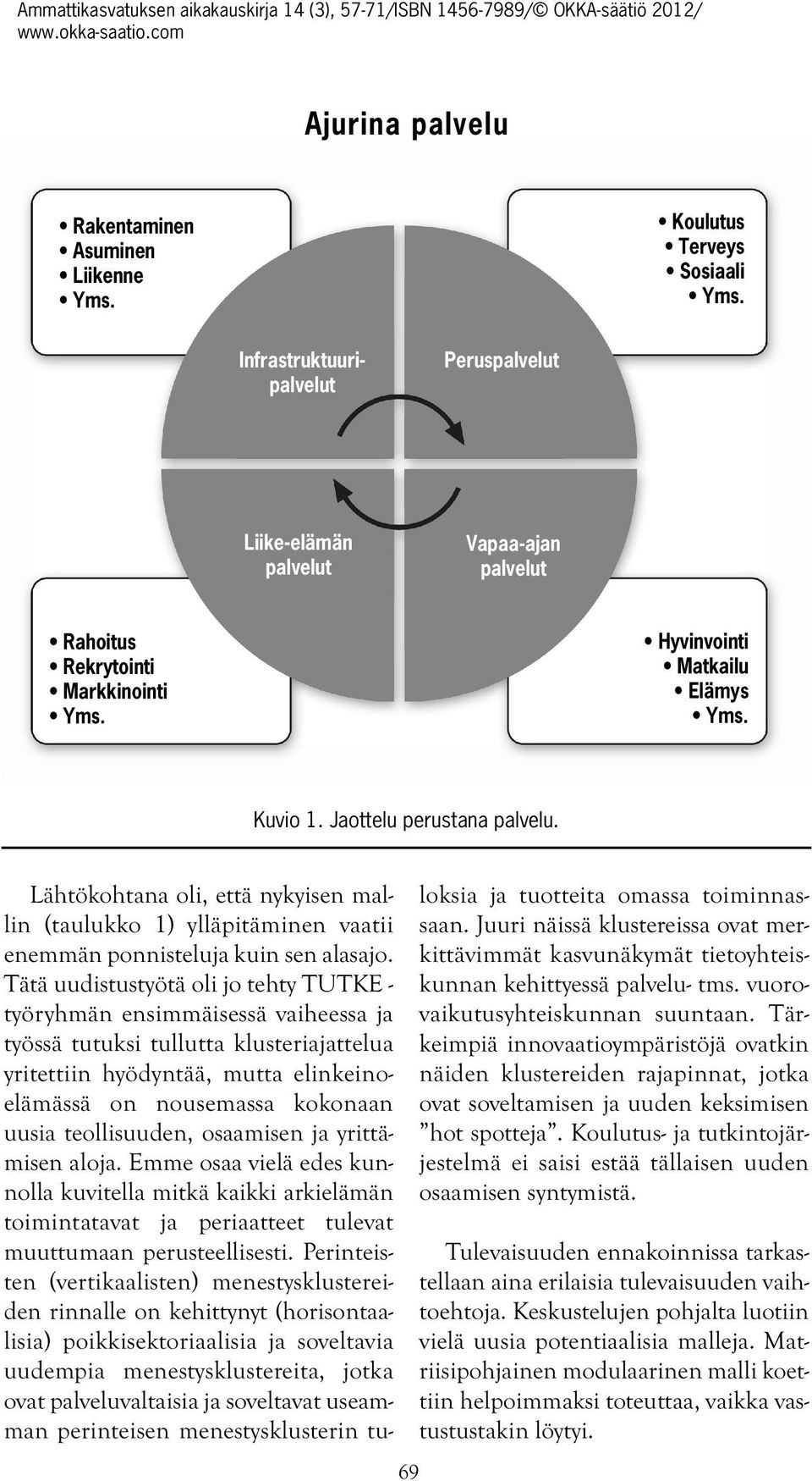 69 Lähtökohtana oli, että nykyisen mallin (taulukko 1) ylläpitäminen vaatii enemmän ponnisteluja kuin sen alasajo.