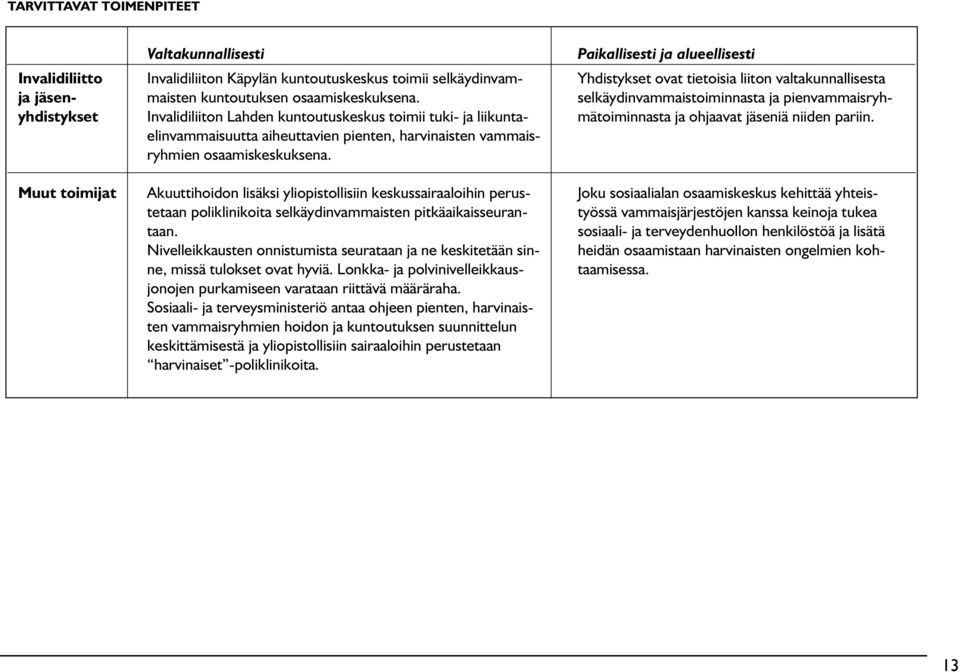 Akuuttihoidon lisäksi yliopistollisiin keskussairaaloihin perustetaan poliklinikoita selkäydinvammaisten pitkäaikaisseurantaan.