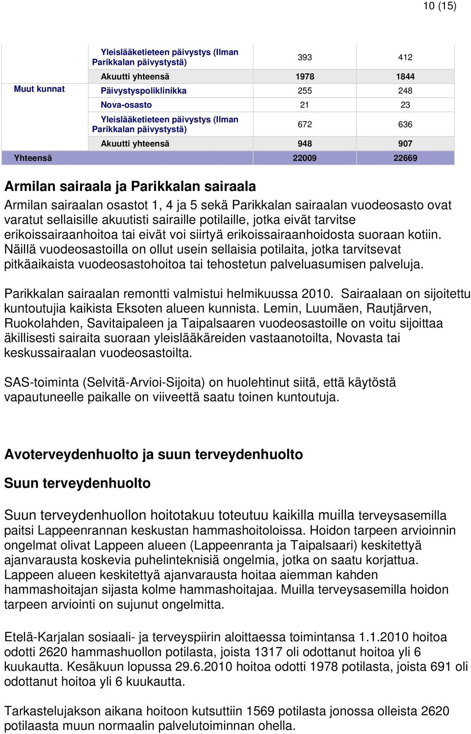 varatut sellaisille akuutisti sairaille potilaille, jotka eivät tarvitse erikoissairaanhoitoa tai eivät voi siirtyä erikoissairaanhoidosta suoraan kotiin.