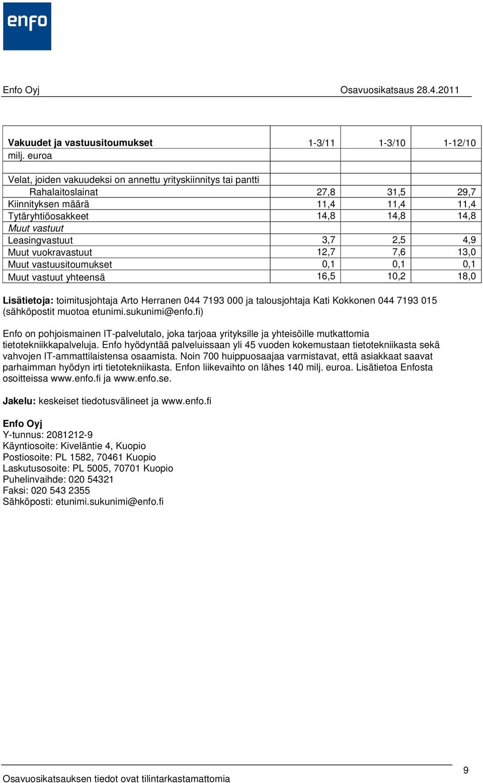 Herranen 044 7193 000 ja talousjohtaja Kati Kokkonen 044 7193 015 (sähköpostit muotoa etunimi.sukunimi@enfo.