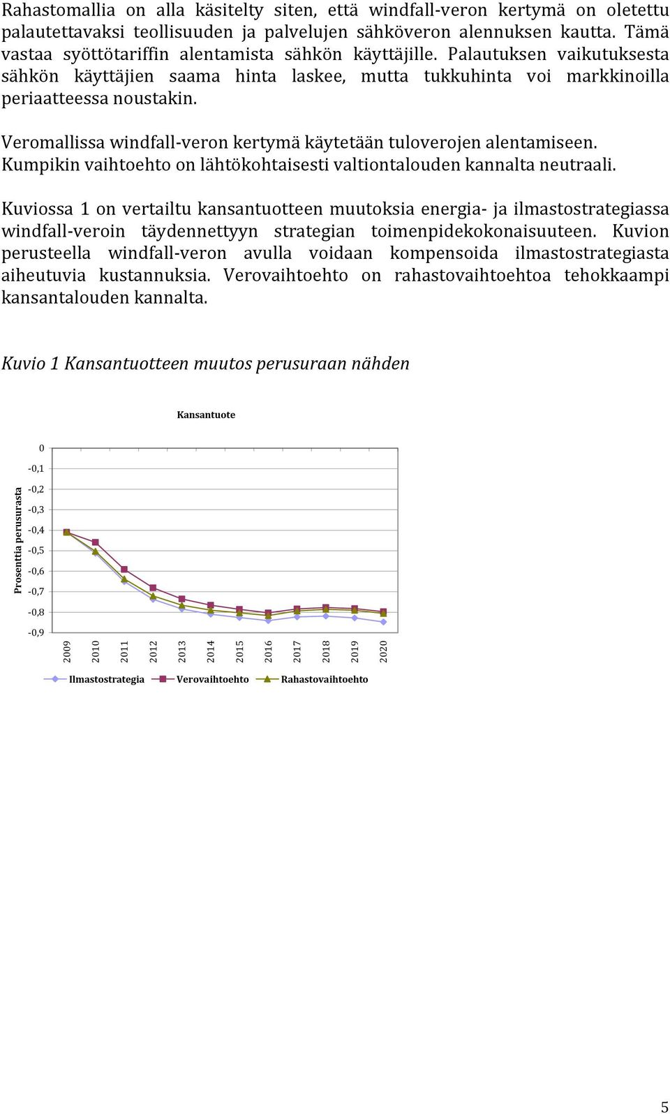 Veromallissa windfall veron kertymä käytetään tuloverojen alentamiseen. Kumpikin vaihtoehto on lähtökohtaisesti valtiontalouden kannalta neutraali.