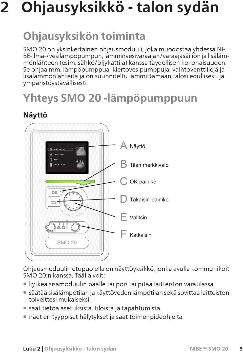 lämpöpumppua, kiertovesipumppuja, vaihtoventtiilejä ja lisälämmönlähteitä ja on suunniteltu lämmittämään talosi edullisesti ja ympäristöystävällisesti.