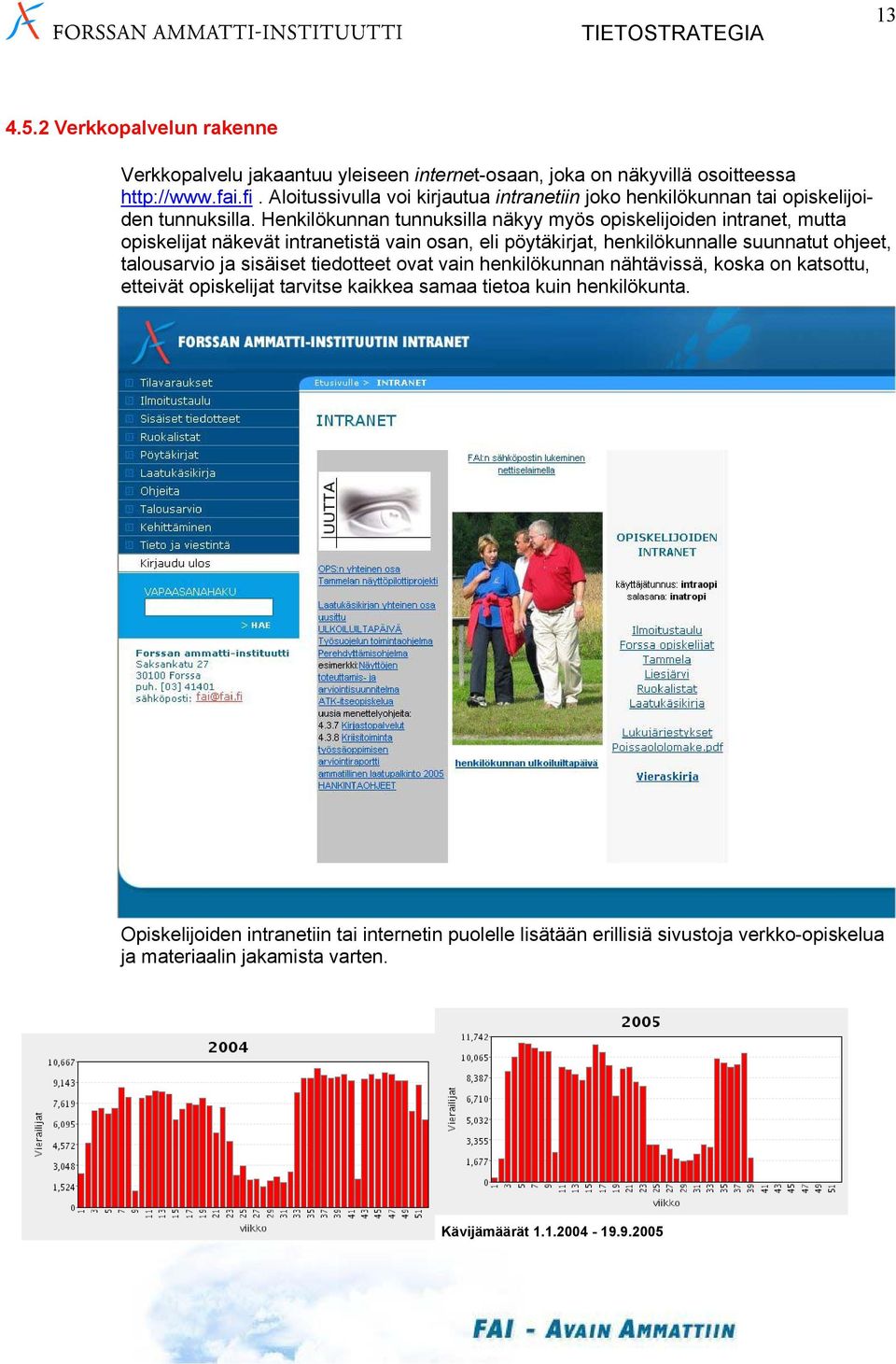 Henkilökunnan tunnuksilla näkyy myös opiskelijoiden intranet, mutta opiskelijat näkevät intranetistä vain osan, eli pöytäkirjat, henkilökunnalle suunnatut ohjeet, talousarvio