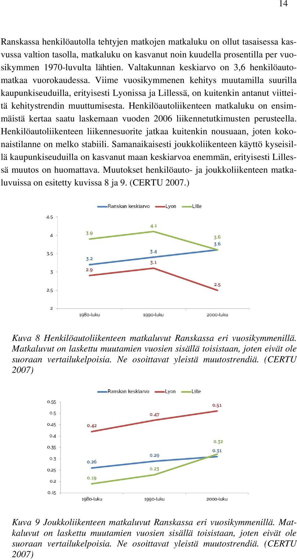 Viime vuosikymmenen kehitys muutamilla suurilla kaupunkiseuduilla, erityisesti Lyonissa ja Lillessä, on kuitenkin antanut viitteitä kehitystrendin muuttumisesta.