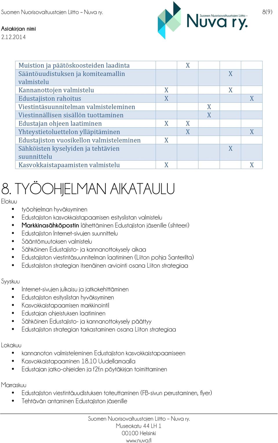 TYÖOHJELMAN AIKATAULU Elokuu työohjelman hyväksyminen Edustajiston kasvokkaistapaamisen esityslistan valmistelu Markkinasähköpostin lähettäminen Edustajiston jäsenille (sihteeri) Edustajiston