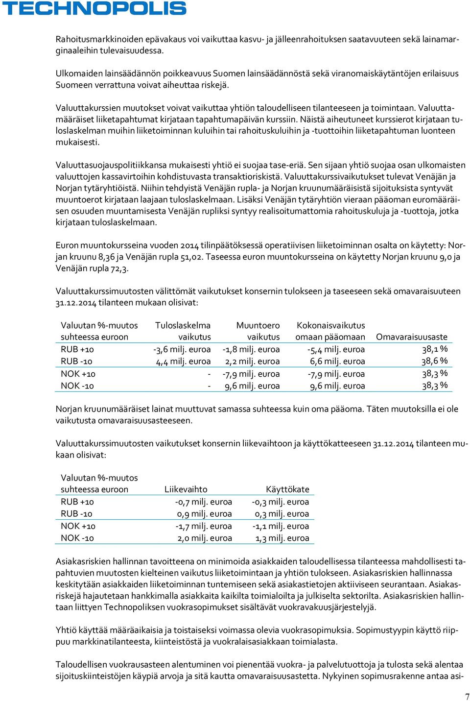 Valuuttakurssien muutokset voivat vaikuttaa yhtiön taloudelliseen tilanteeseen ja toimintaan. Valuuttamääräiset liiketapahtumat kirjataan tapahtumapäivän kurssiin.