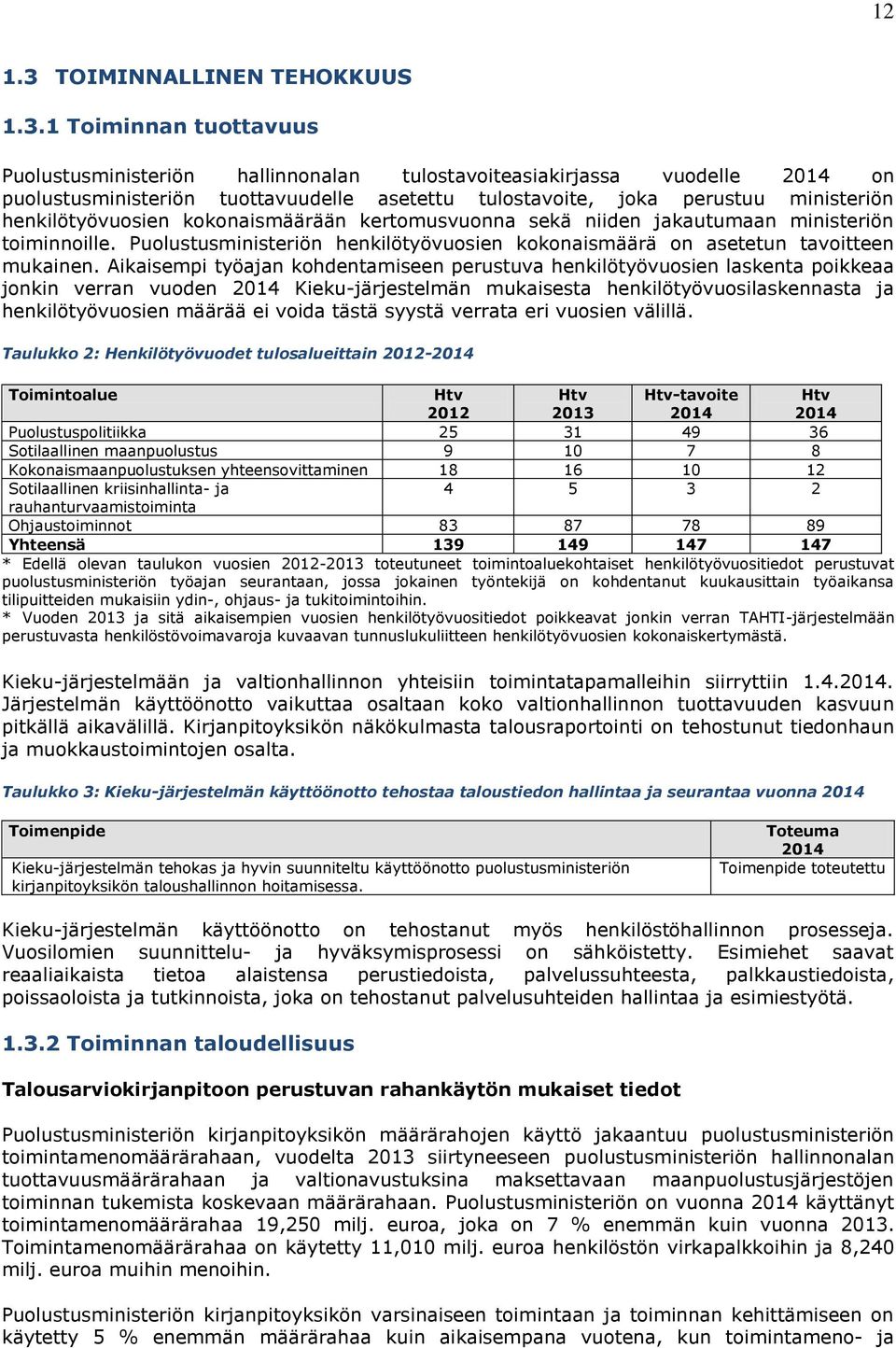 1 Toiminnan tuottavuus Puolustusministeriön hallinnonalan tulostavoiteasiakirjassa vuodelle on puolustusministeriön tuottavuudelle asetettu tulostavoite, joka perustuu ministeriön henkilötyövuosien