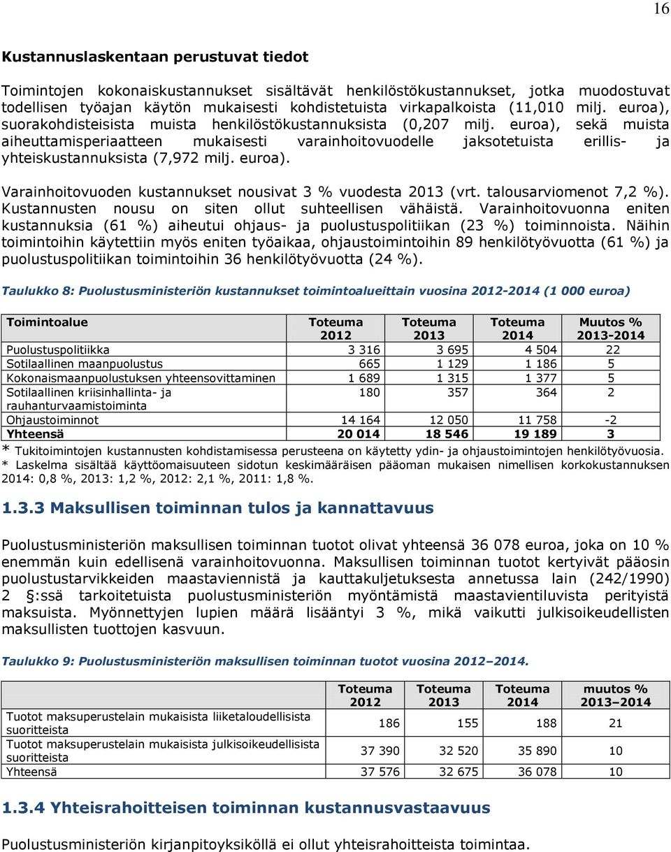 euroa), sekä muista aiheuttamisperiaatteen mukaisesti varainhoitovuodelle jaksotetuista erillis- ja yhteiskustannuksista (7,972 milj. euroa). Varainhoitovuoden kustannukset nousivat 3 % vuodesta (vrt.