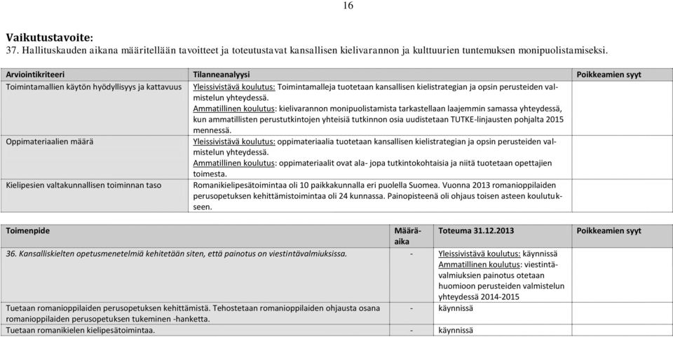 valmistelun yhteydessä.