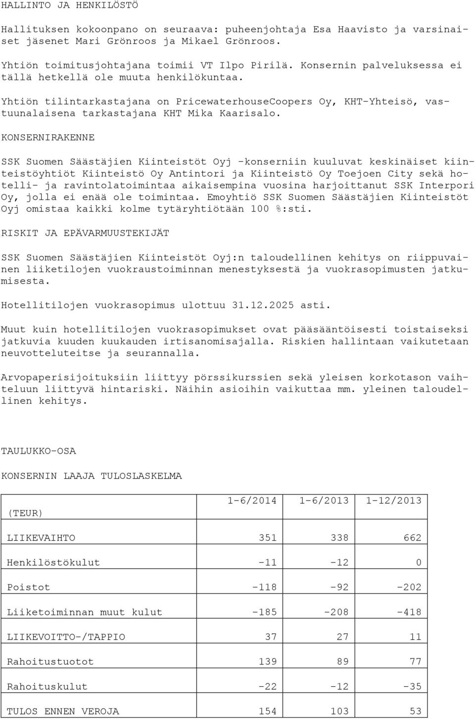 KONSERNIRAKENNE SSK Suomen Säästäjien Kiinteistöt Oyj -konserniin kuuluvat keskinäiset kiinteistöyhtiöt Kiinteistö Oy Antintori ja Kiinteistö Oy Toejoen City sekä hotelli- ja ravintolatoimintaa