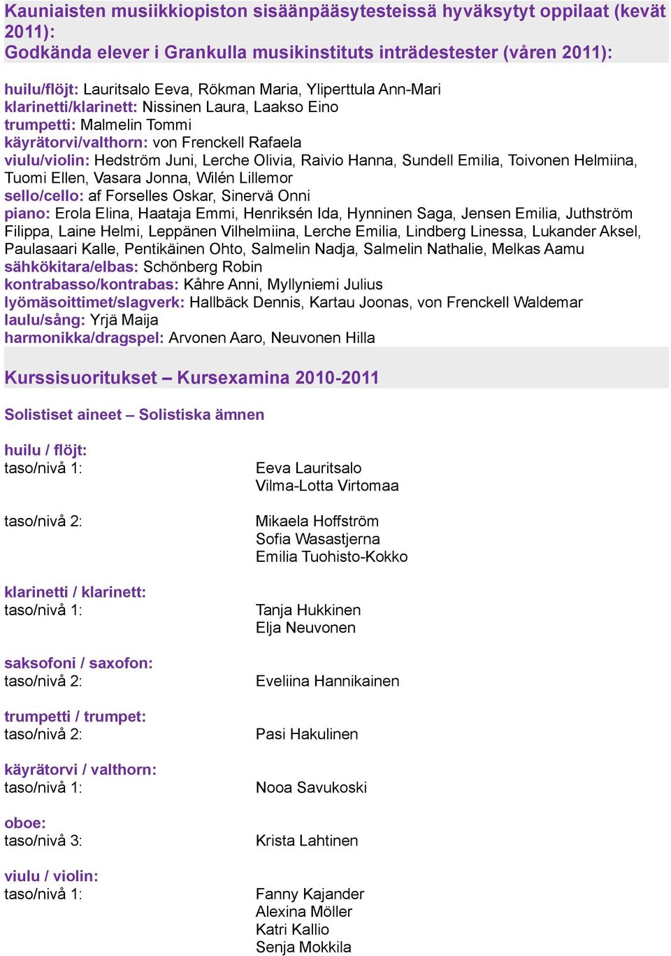 Sundell Emilia, Toivonen Helmiina, Tuomi Ellen, Vasara Jonna, Wilén Lillemor sello/cello: af Forselles Oskar, Sinervä Onni piano: Erola Elina, Haataja Emmi, Henriksén Ida, Hynninen Saga, Jensen