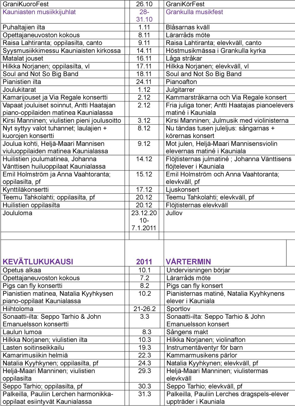 11 Låga stråkar Hilkka Norjanen; oppilasilta, vl 17.11 Hilkka Norjanen; elevkväll, vl Soul and Not So Big Band 18.11 Soul and Not So Big Band Pianistien ilta 24.11 Pianoafton Joulukitarat 1.