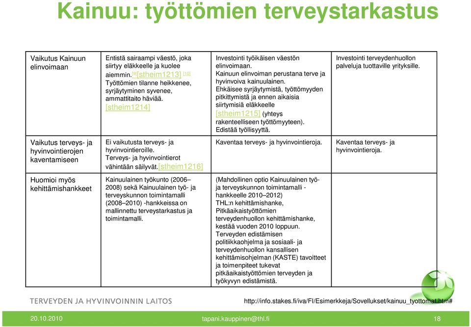 Kainuun elinvoiman perustana terve ja hyvinvoiva kainuulainen.