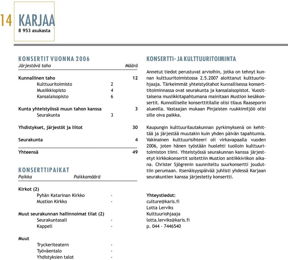 jotka on tehnyt kunnan kulttuuritoimistossa 2.5.2007 aloittanut kulttuuriohjaaja. Tärkeimmät yhteistyötahot kunnallisessa konserttitoiminnassa ovat seurakunta ja kansalaisopistot.