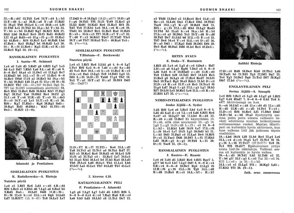 Rxe5 KXh3 53.Ke3 Kg3 54. (0-1). 17.Dd3 0-0 18.Dg3 (18.Dxa6!?) 19.Dxg6 f X g6 20.Td1 Tf6 2l.f3 Tef8 22.Ke2 g5 23.h3 Rd8! 24.Kd3 Re6 25.Ke2 Rf4 26. Td2 Te8 27.Kb1 Le6 28.L X e6 R X e6 29. Thd1 h5 30.