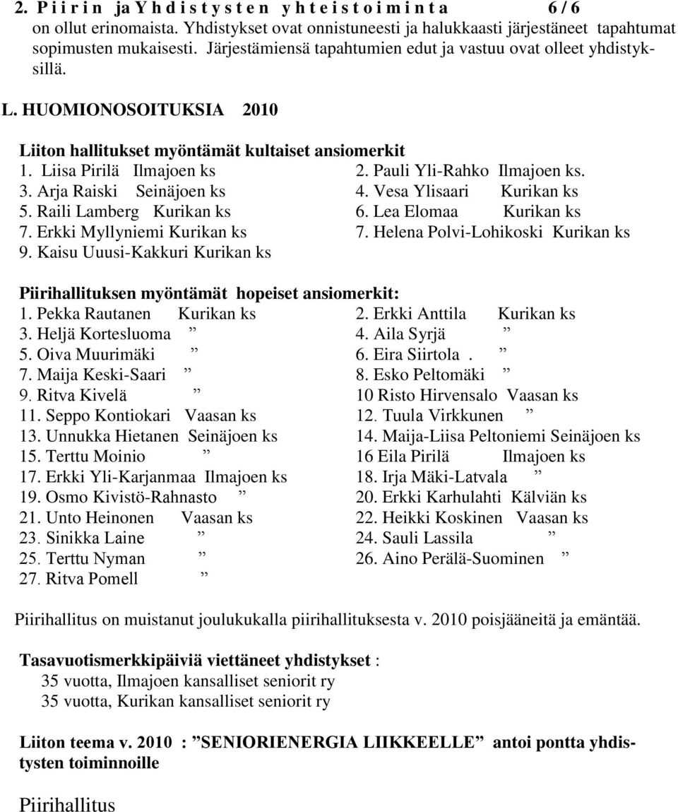 Pauli Yli-Rahko Ilmajoen ks. 3. Arja Raiski Seinäjoen ks 4. Vesa Ylisaari Kurikan ks 5. Raili Lamberg Kurikan ks 6. Lea Elomaa Kurikan ks 7. Erkki Myllyniemi Kurikan ks 7.