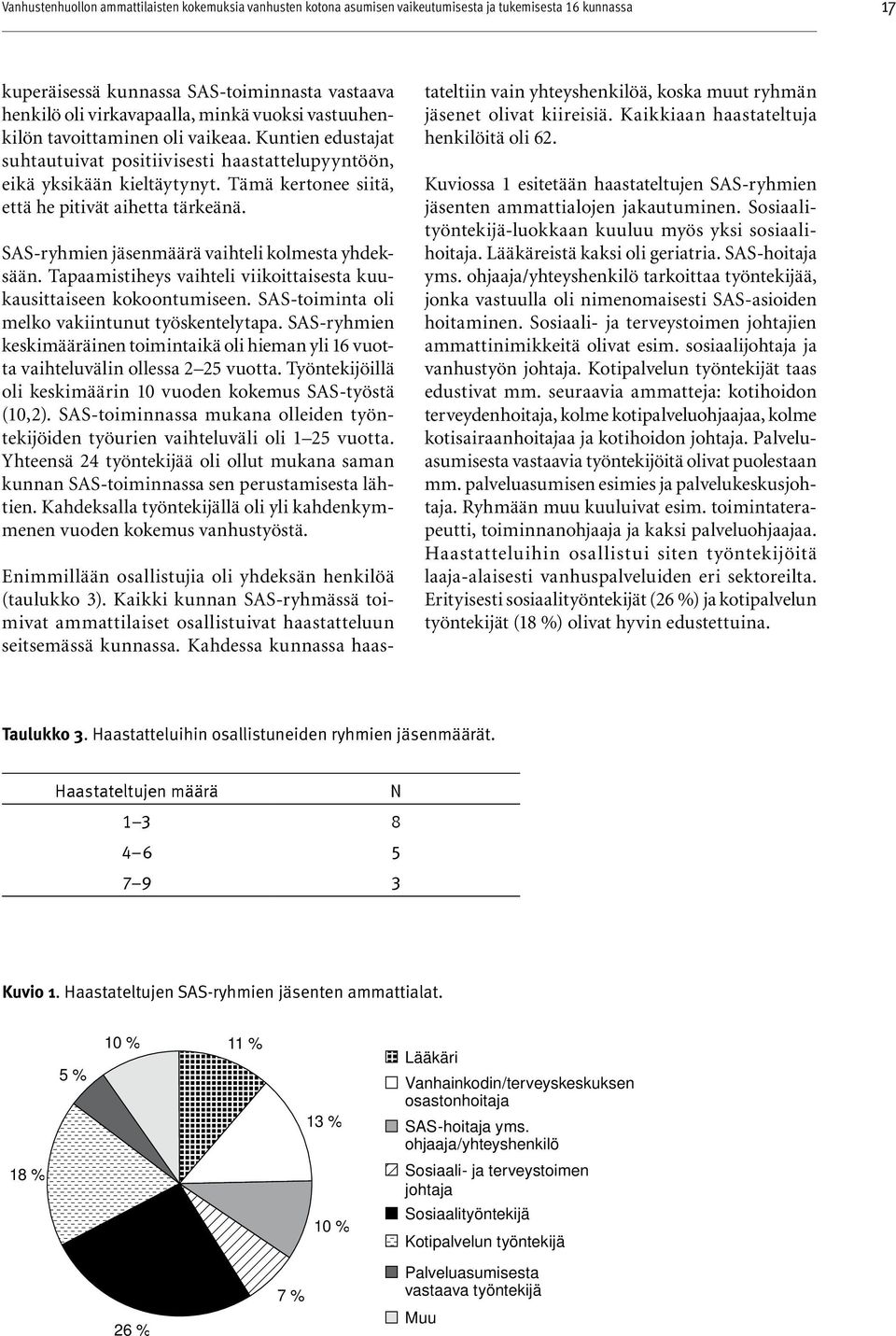 SAS-ryhmien jäsenmäärä vaihteli kolmesta yhdeksään. Tapaamistiheys vaihteli viikoittaisesta kuukausittaiseen kokoontumiseen. SAS-toiminta oli melko vakiintunut työskentelytapa.