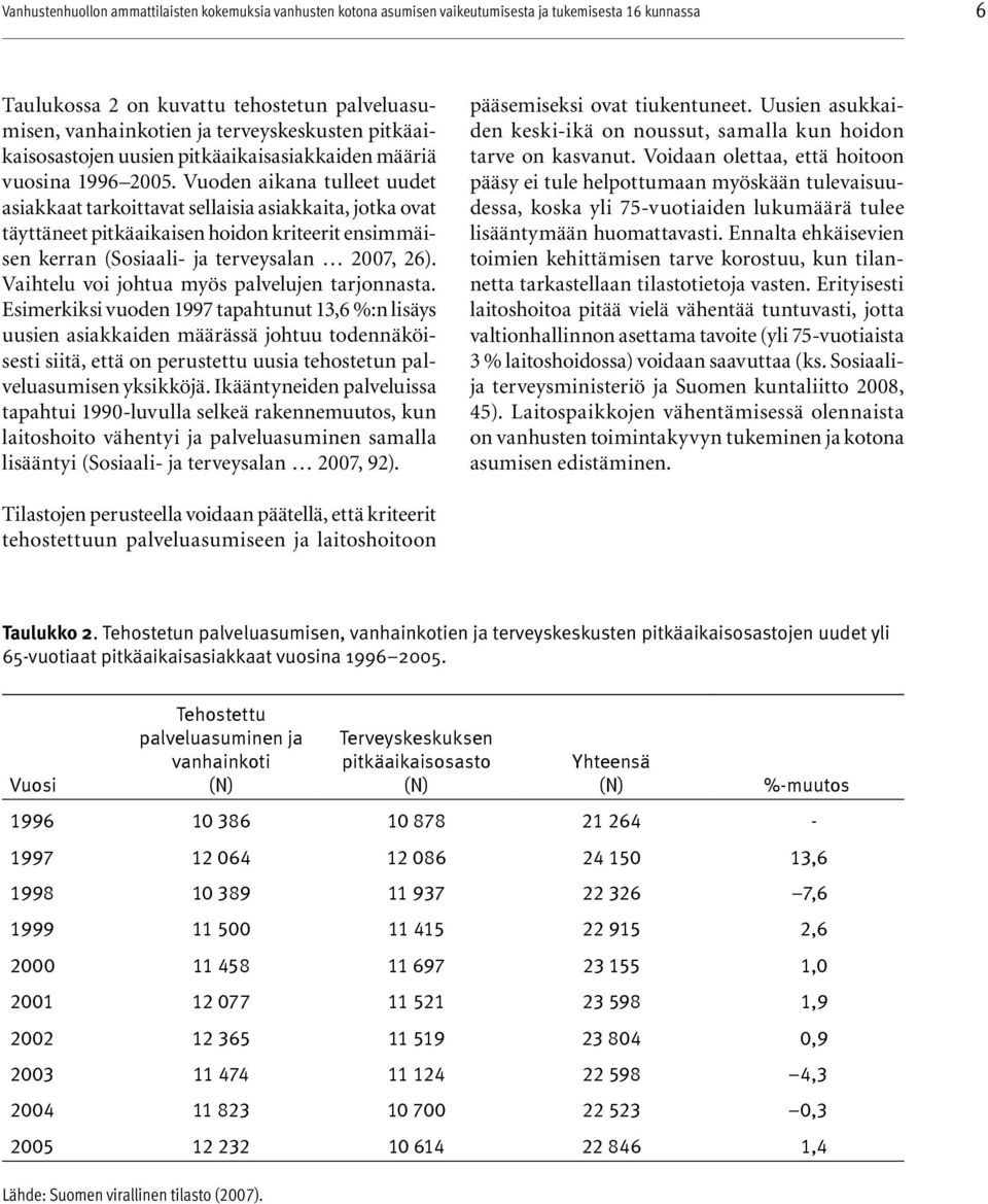 Vuoden aikana tulleet uudet asiakkaat tarkoittavat sellaisia asiakkaita, jotka ovat täyttäneet pitkäaikaisen hoidon kriteerit ensimmäisen kerran (Sosiaali- ja terveysalan 2007, 26).