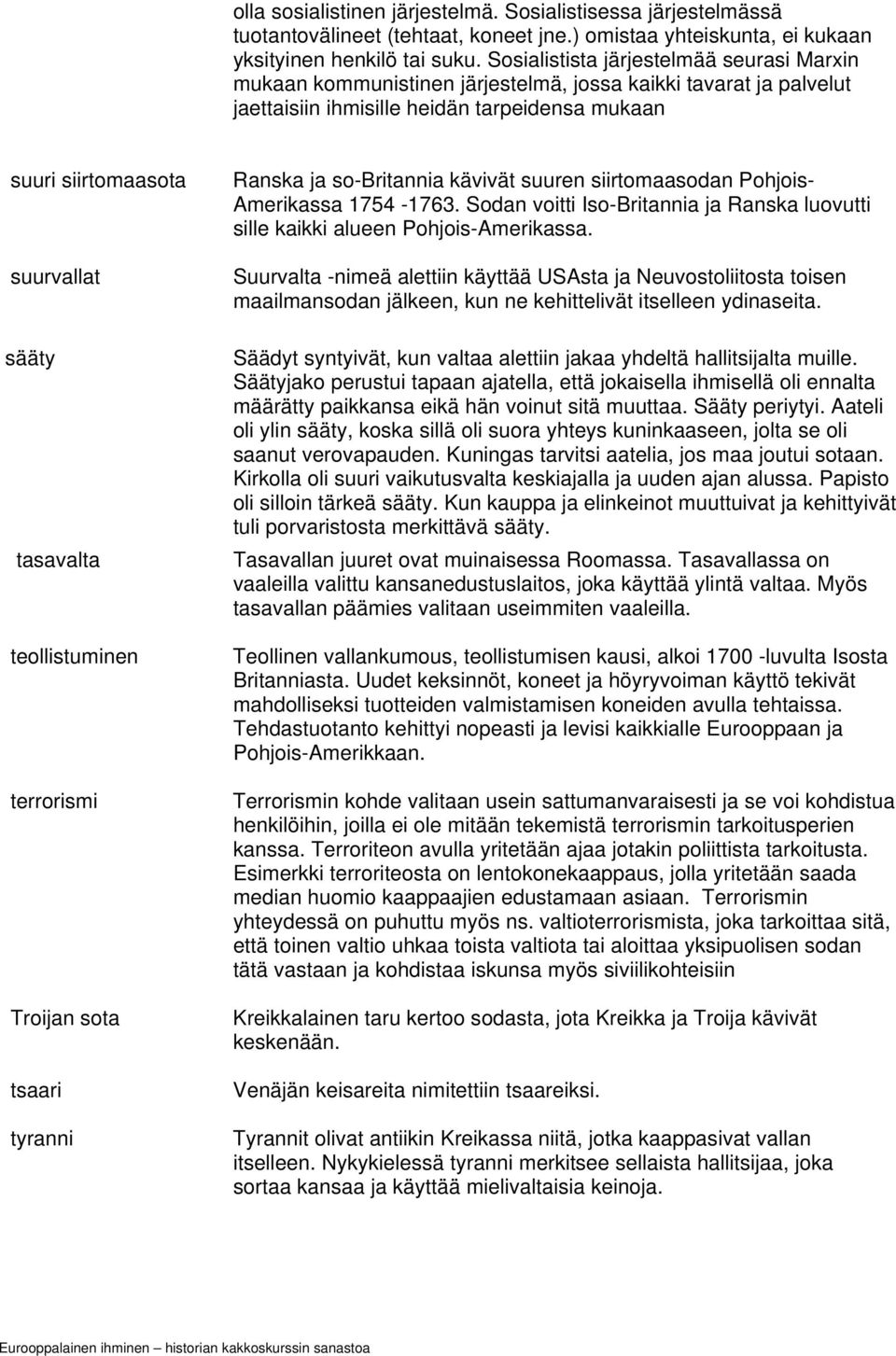 tasavalta teollistuminen terrorismi Troijan sota tsaari tyranni Ranska ja so-britannia kävivät suuren siirtomaasodan Pohjois- Amerikassa 1754-1763.