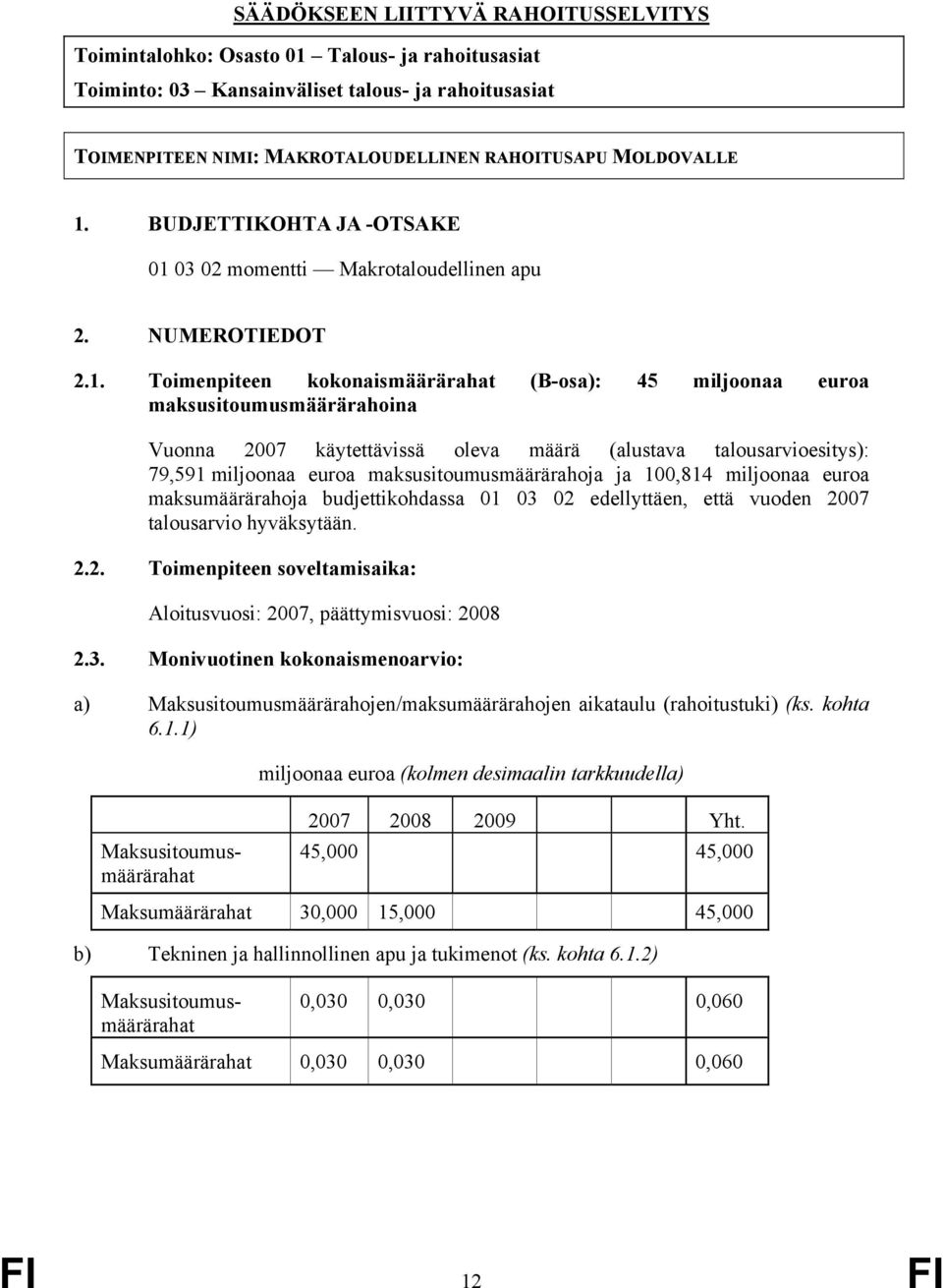 BUDJETTIKOHTA JA -OTSAKE 01 