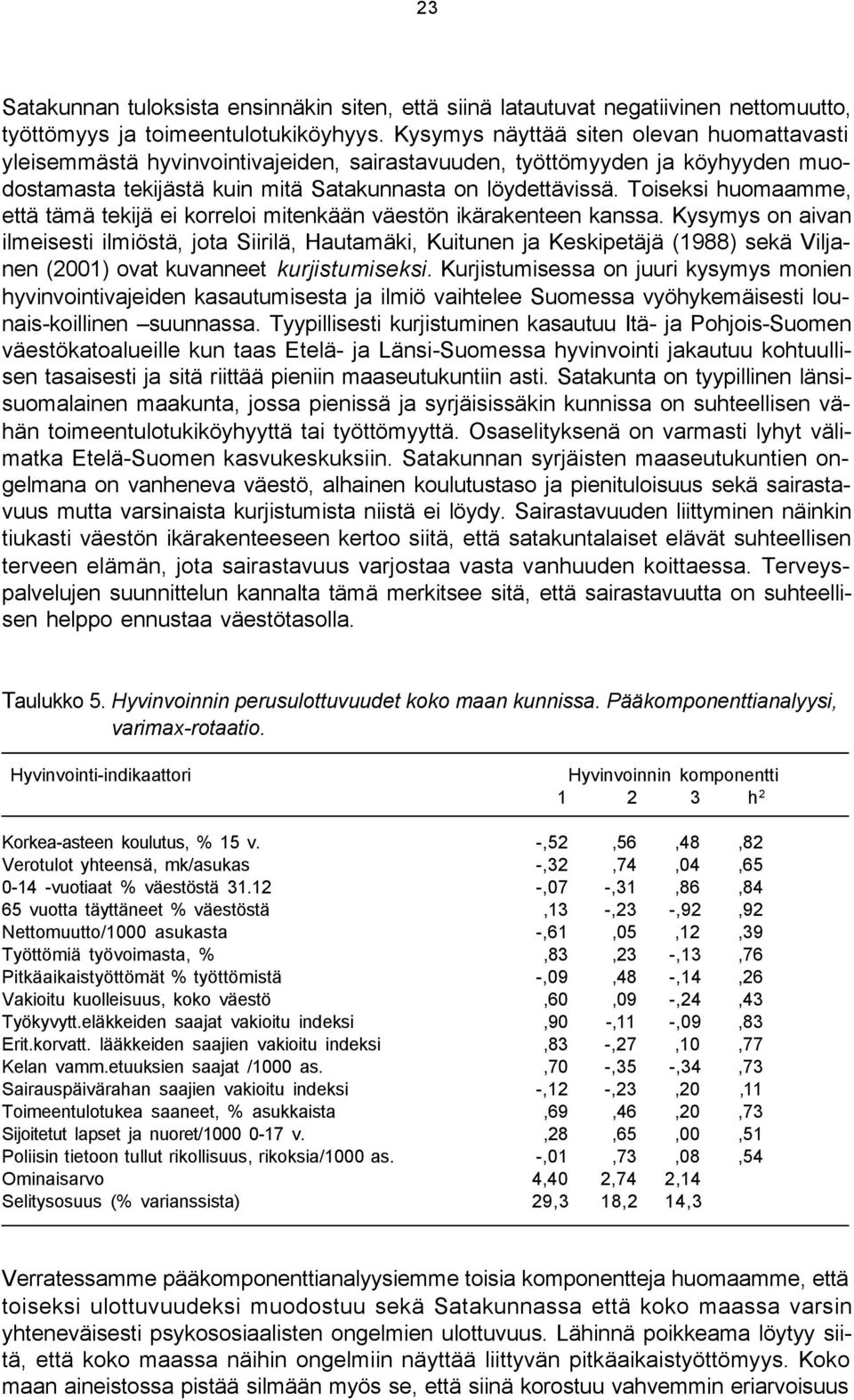 Toiseksi huomaamme, että tämä tekijä ei korreloi mitenkään väestön ikärakenteen kanssa.