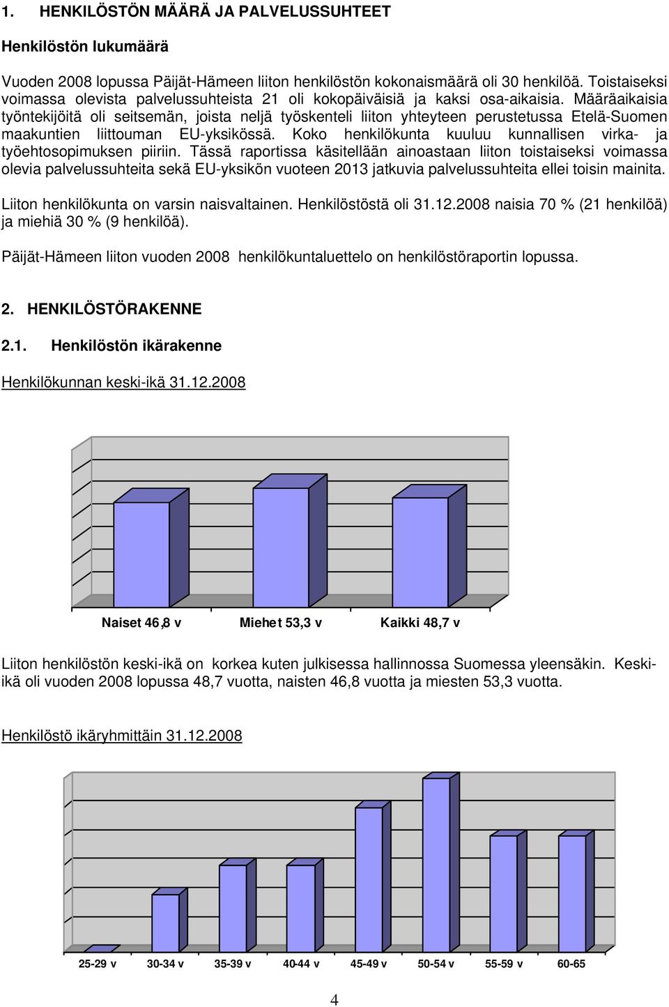 Määräaikaisia työntekijöitä oli seitsemän, joista neljä työskenteli liiton yhteyteen perustetussa Etelä-Suomen maakuntien liittouman EU-yksikössä.