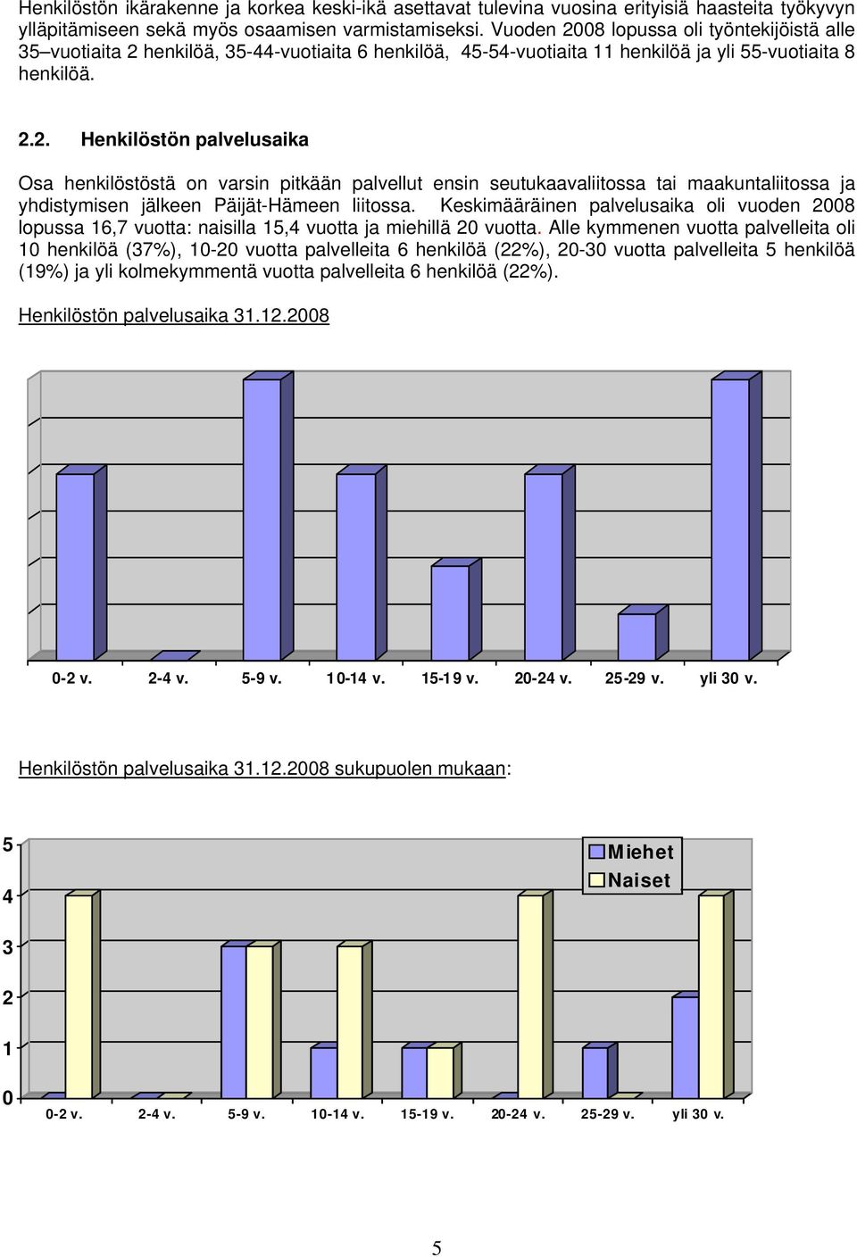 Keskimääräinen palvelusaika oli vuoden 2008 lopussa 16,7 vuotta: naisilla 15,4 vuotta ja miehillä 20 vuotta.