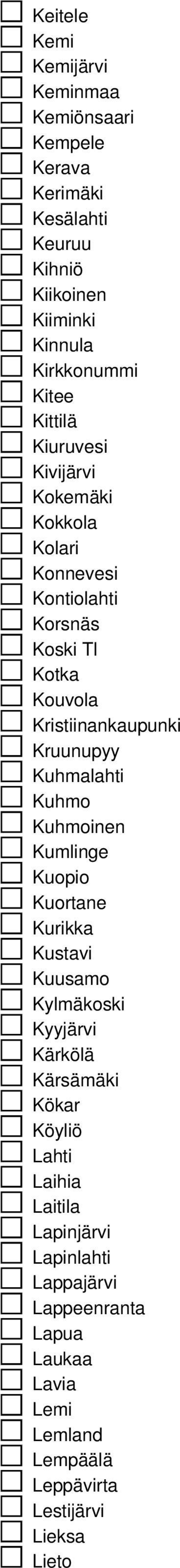 Kruunupyy Kuhmalahti Kuhmo Kuhmoinen Kumlinge Kuopio Kuortane Kurikka Kustavi Kuusamo Kylmäkoski Kyyjärvi Kärkölä Kärsämäki Kökar