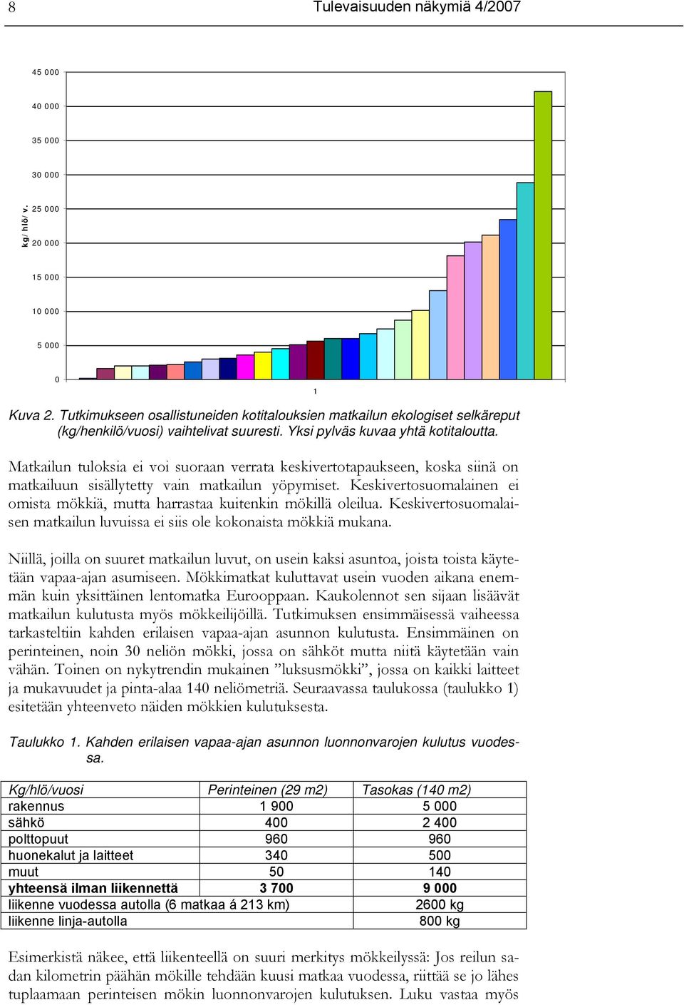 Matkailun tuloksia ei voi suoraan verrata keskivertotapaukseen, koska siinä on matkailuun sisällytetty vain matkailun yöpymiset.