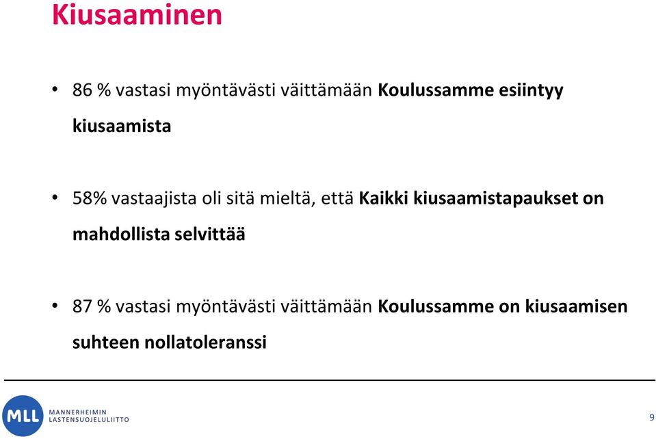 Kaikki kiusaamistapaukset on mahdollista selvittää 87 % vastasi