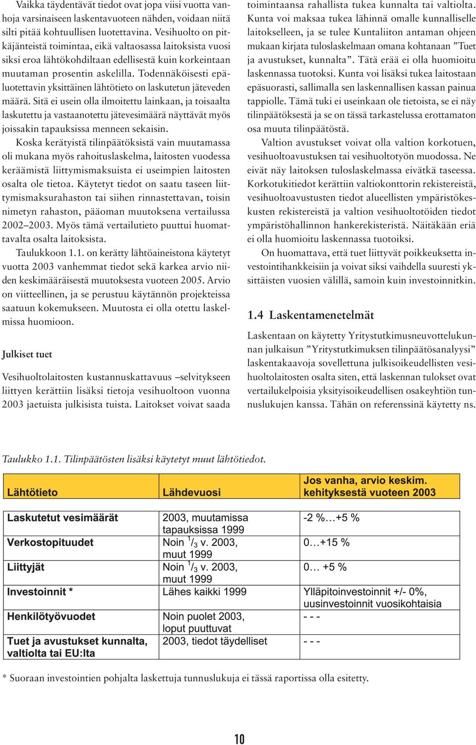 Todennäköisesti epäluotettavin yksittäinen lähtötieto on laskutetun jäteveden määrä.