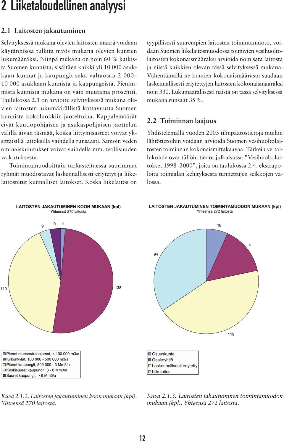 Pienimmistä kunnista mukana on vain muutama prosentti. Taulukossa 2.1 on arvioitu selvityksessä mukana olevien laitosten lukumäärällistä kattavuutta Suomen kunnista kokoluokkiin jaoteltuina.