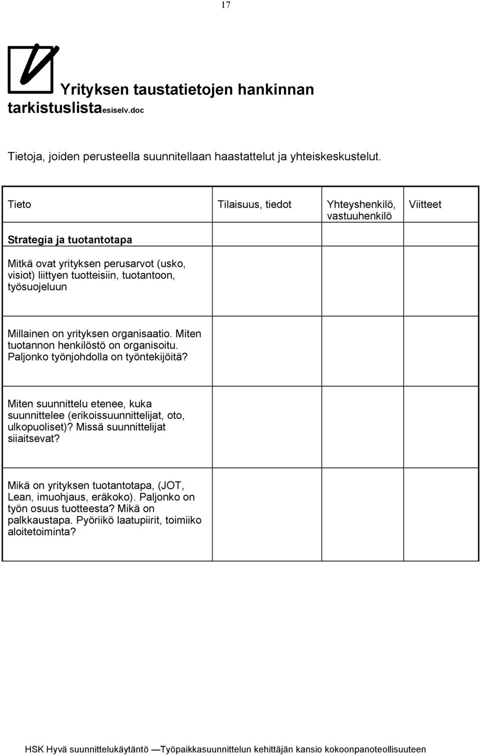 Millainen on yrityksen organisaatio. Miten tuotannon henkilöstö on organisoitu. Paljonko työnjohdolla on työntekijöitä?