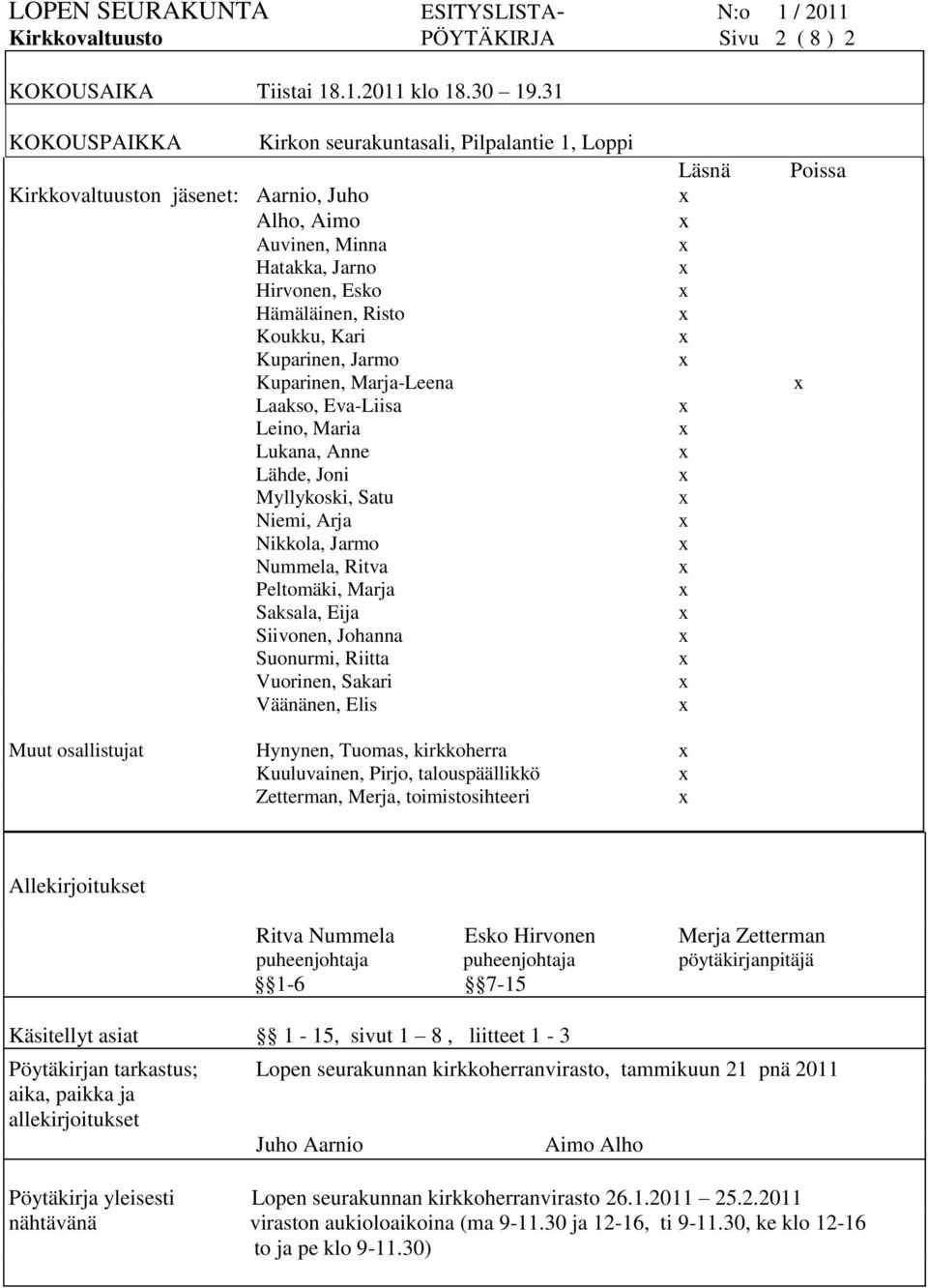 Jarmo Kuparinen, Marja-Leena Laakso, Eva-Liisa Leino, Maria Lukana, Anne Lähde, Joni Myllykoski, Satu Niemi, Arja Nikkola, Jarmo Nummela, Ritva Peltomäki, Marja Saksala, Eija Siivonen, Johanna