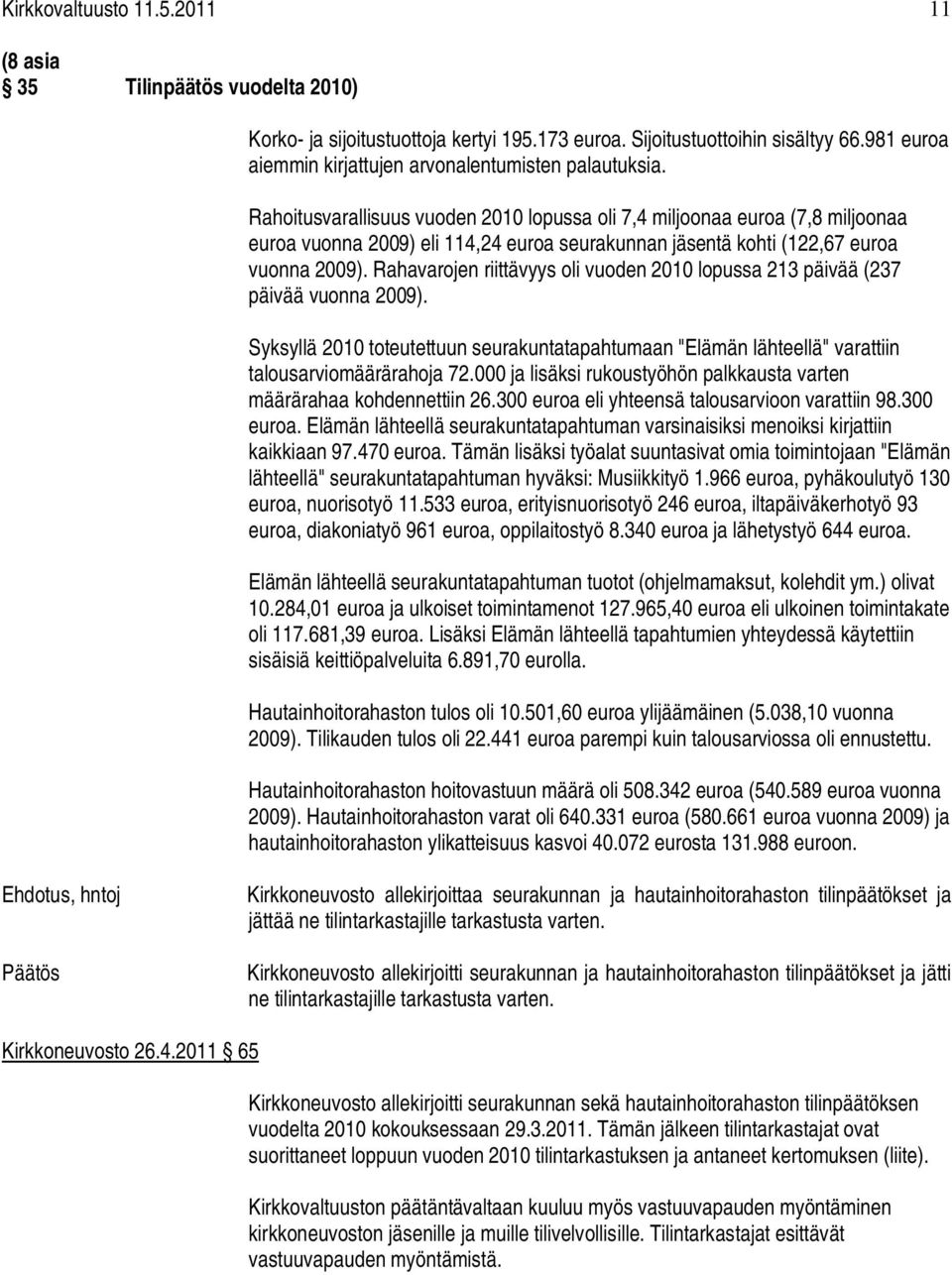 Rahoitusvarallisuus vuoden 2010 lopussa oli 7,4 miljoonaa euroa (7,8 miljoonaa euroa vuonna 2009) eli 114,24 euroa seurakunnan jäsentä kohti (122,67 euroa vuonna 2009).